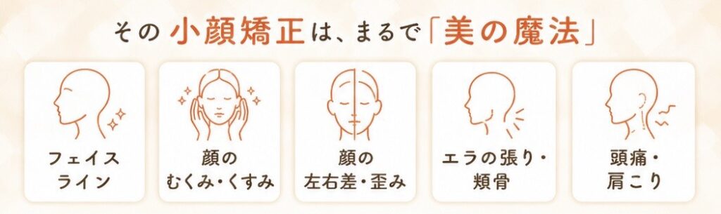 美容鍼灸